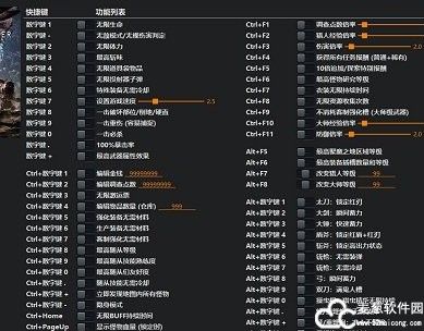 怪物猎人世界冰原修改器风灵月影版