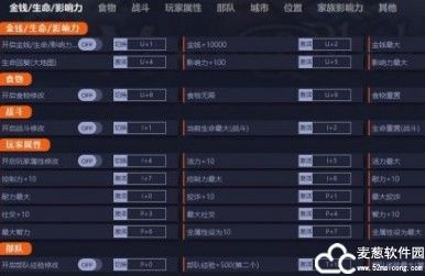 骑马与砍杀2修改器一修大师版