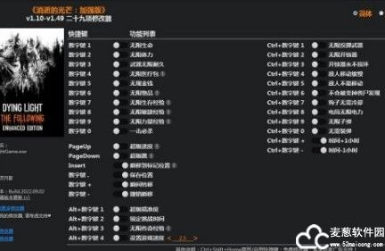 消逝的光芒信徒增强版修改器风灵月影版
