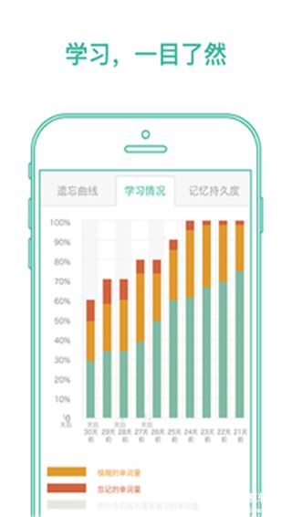 墨墨背单词app官方版