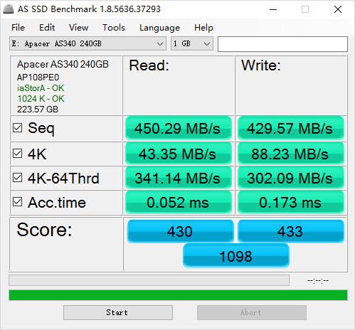 240G SSD已成主流,二款宇瞻黑豹SSD对比