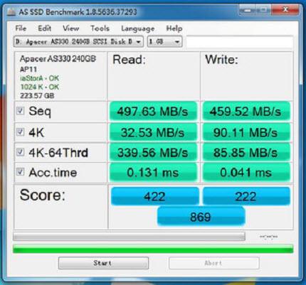 240G SSD已成主流,二款宇瞻黑豹SSD对比